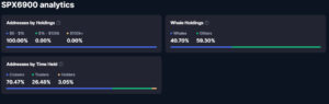 SPX6900 analytics
